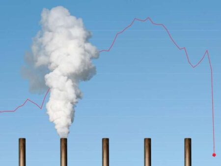 Carbon Dioxide Emissions Reduced